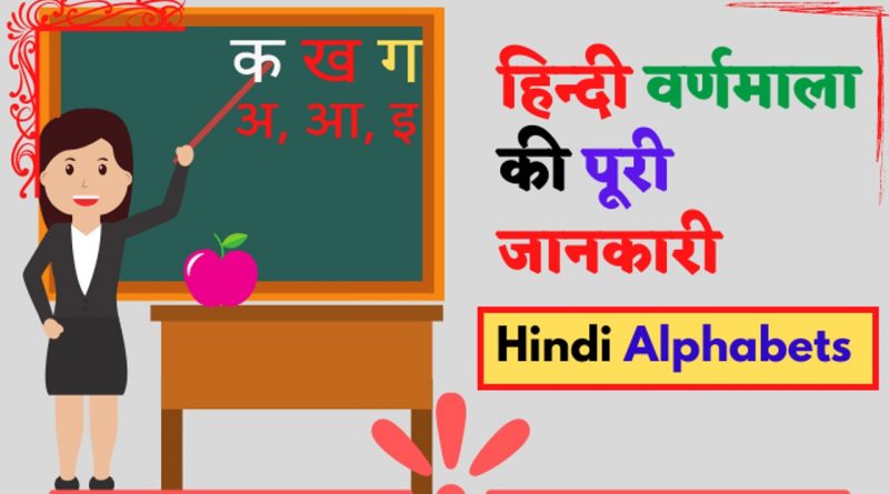 Hindi alphabet name worksheets with pictures pdf – हिंदी वर्णमाला Hindi alphabet name worksheets with pictures pdf – हिंदी वर्णमाला