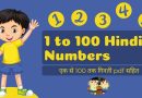 Hindi Numbers 1 to 50 in Words PDF Hindi Numbers 1 to 50 in Words PDF